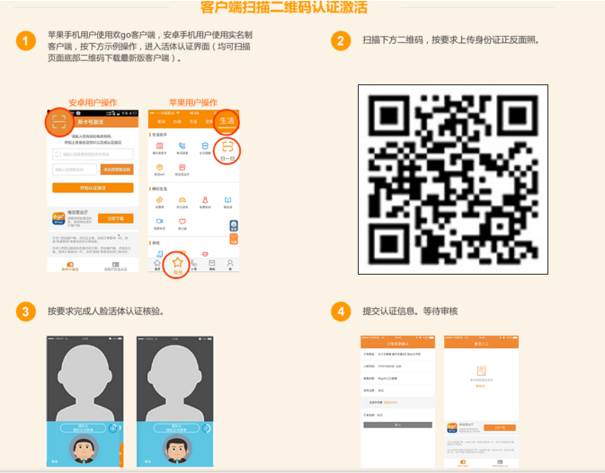 电信实名认证说明